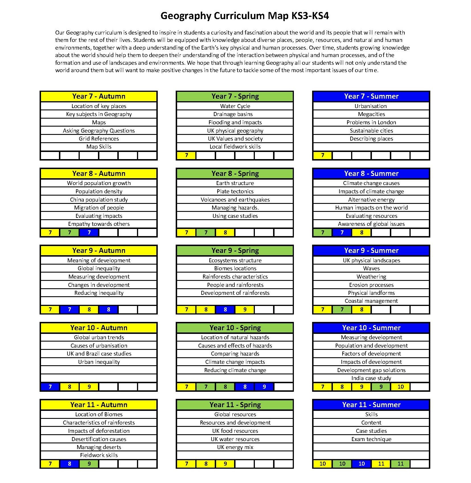 Curriculum Map Geography Final